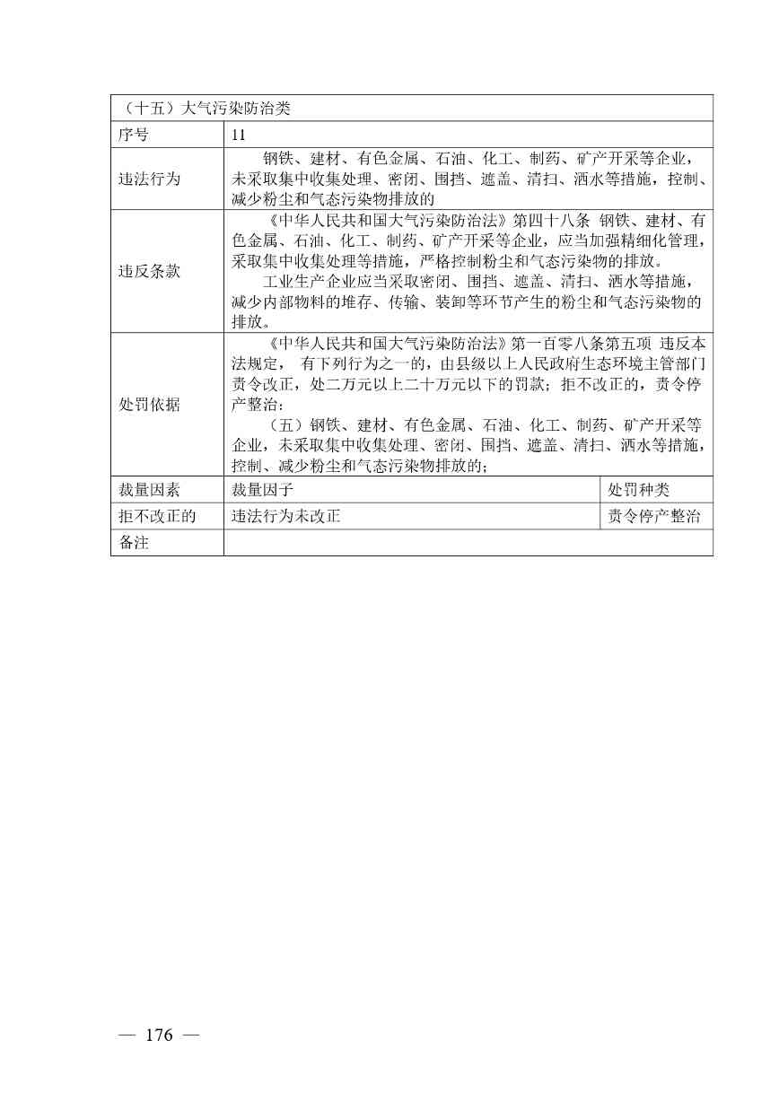 广西生态环境行政处罚裁量规则征求意见｜实用指南(图176)