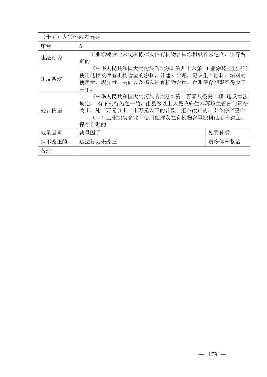 广西生态环境行政处罚裁量规则征求意见｜实用指南(图173)