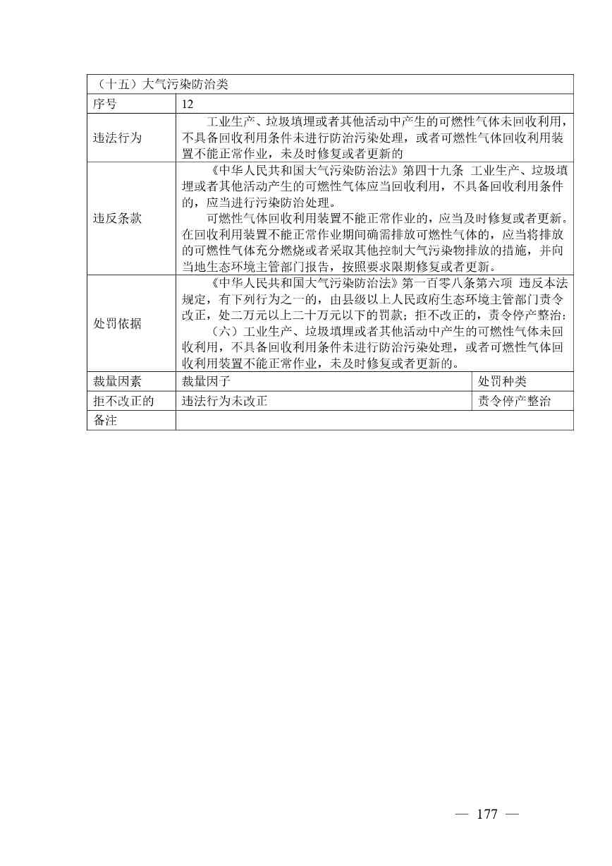 广西生态环境行政处罚裁量规则征求意见｜实用指南(图177)