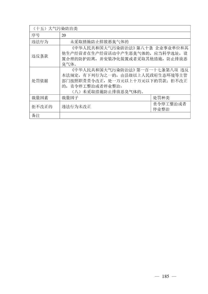 广西生态环境行政处罚裁量规则征求意见｜实用指南(图185)