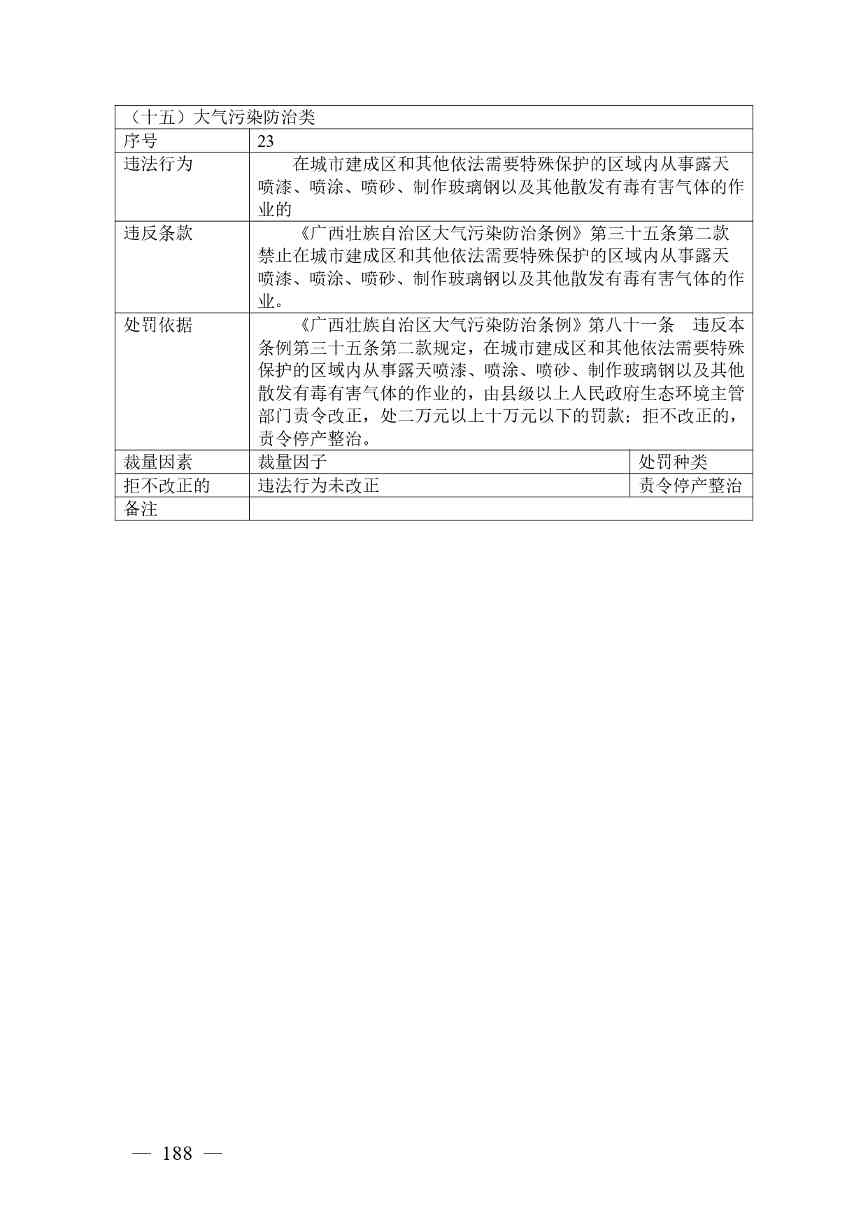 广西生态环境行政处罚裁量规则征求意见｜实用指南(图188)