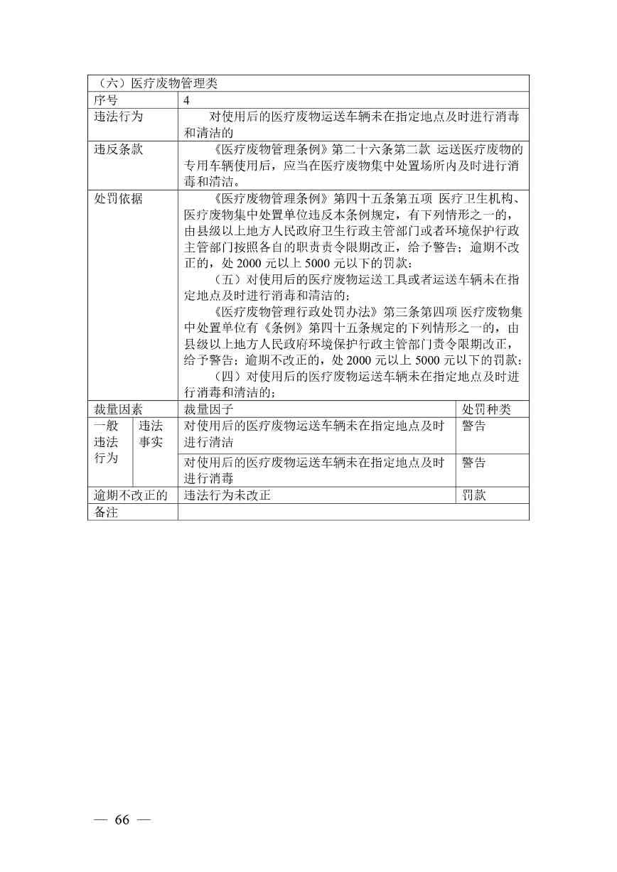 广西生态环境行政处罚裁量规则征求意见｜实用指南(图66)