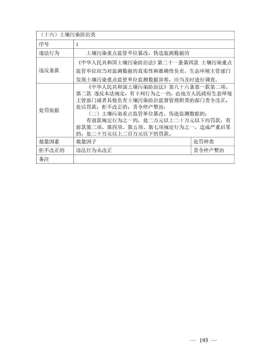 广西生态环境行政处罚裁量规则征求意见｜实用指南(图193)