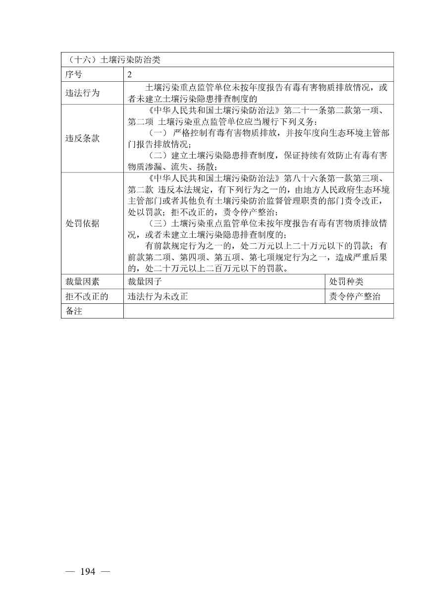 广西生态环境行政处罚裁量规则征求意见｜实用指南(图194)