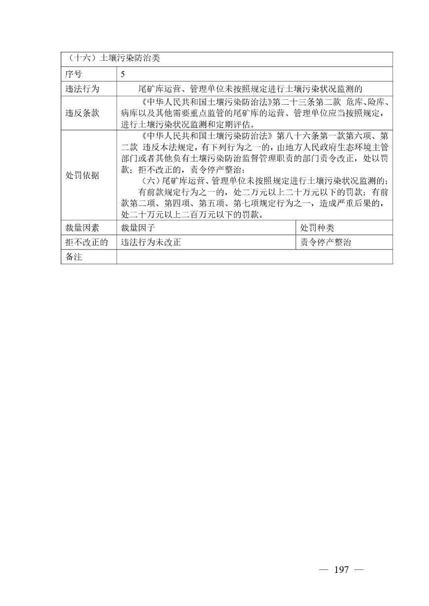 广西生态环境行政处罚裁量规则征求意见｜实用指南(图197)