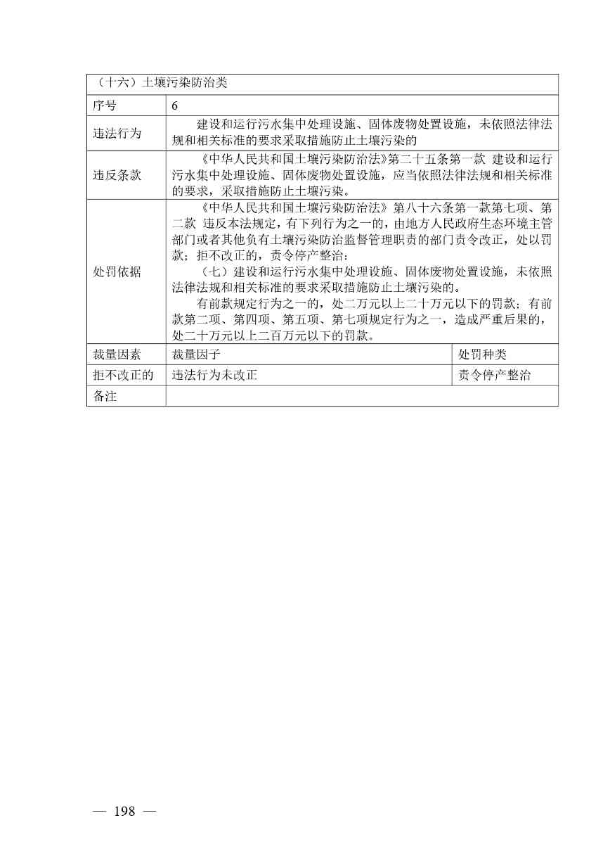 广西生态环境行政处罚裁量规则征求意见｜实用指南(图198)