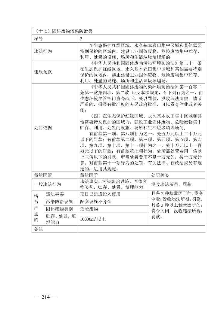 广西生态环境行政处罚裁量规则征求意见｜实用指南(图214)