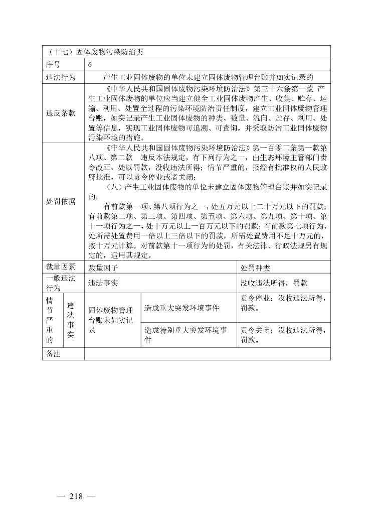 广西生态环境行政处罚裁量规则征求意见｜实用指南(图218)