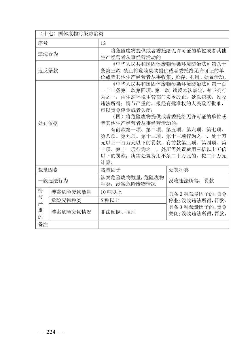 广西生态环境行政处罚裁量规则征求意见｜实用指南(图224)