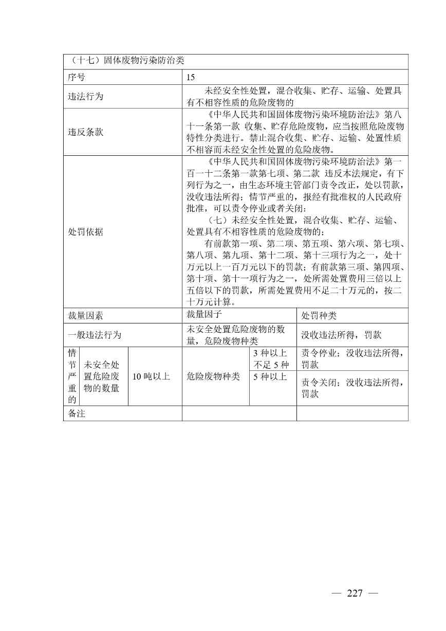 广西生态环境行政处罚裁量规则征求意见｜实用指南(图227)