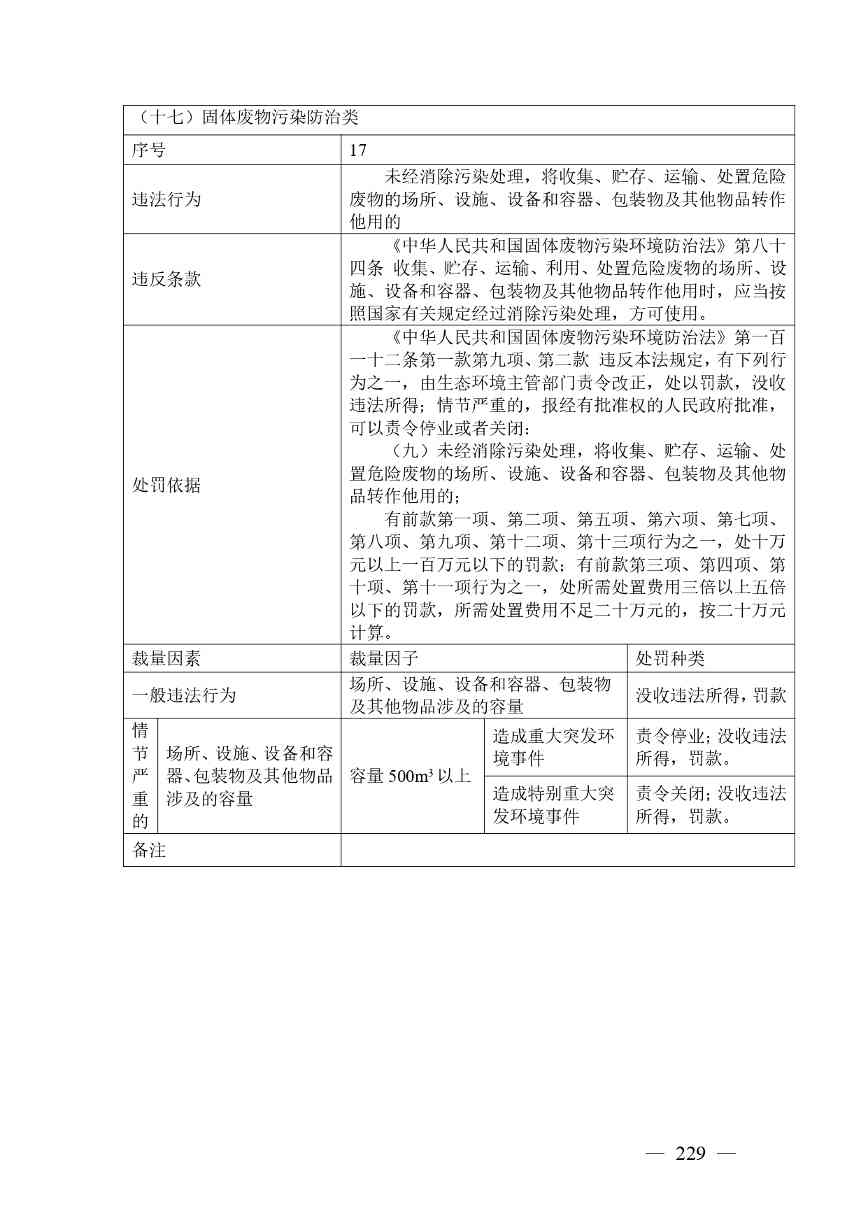 广西生态环境行政处罚裁量规则征求意见｜实用指南(图229)