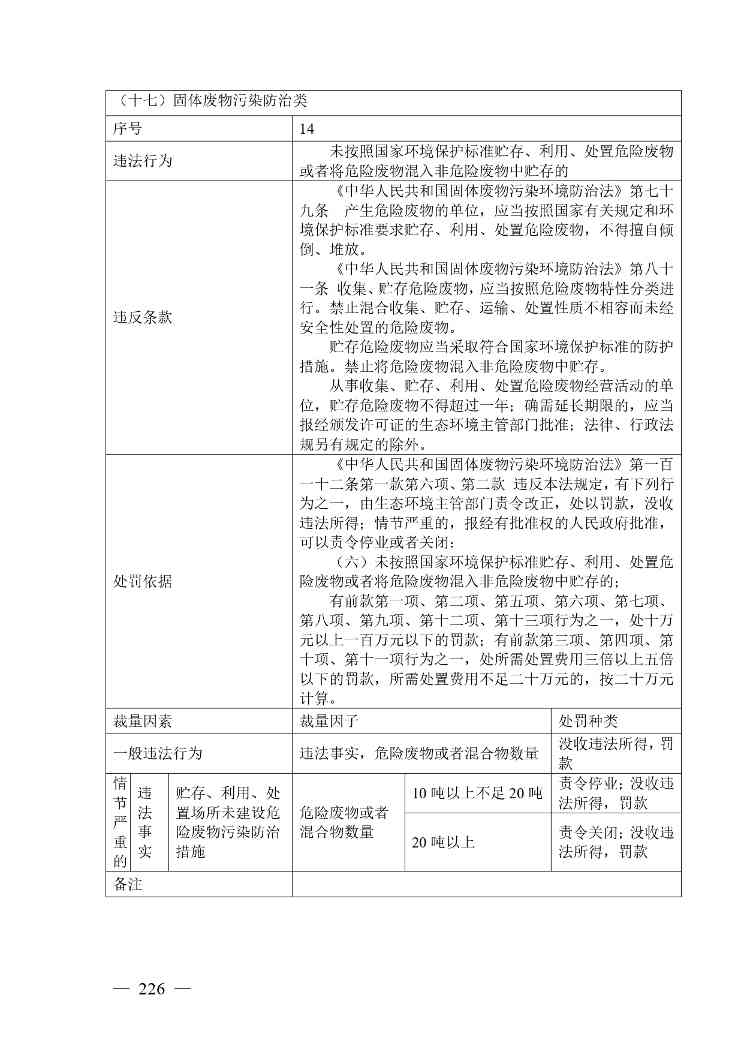 广西生态环境行政处罚裁量规则征求意见｜实用指南(图226)
