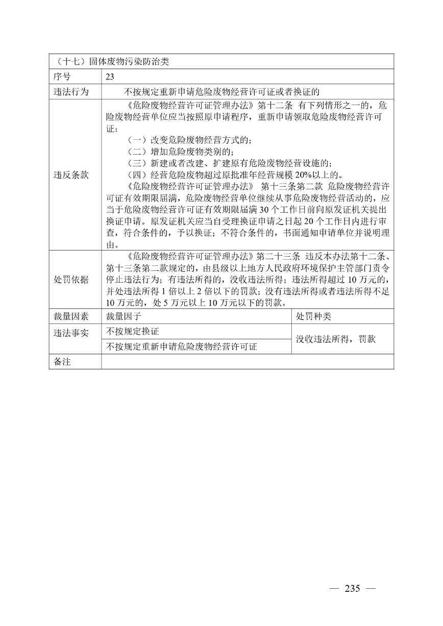 广西生态环境行政处罚裁量规则征求意见｜实用指南(图235)