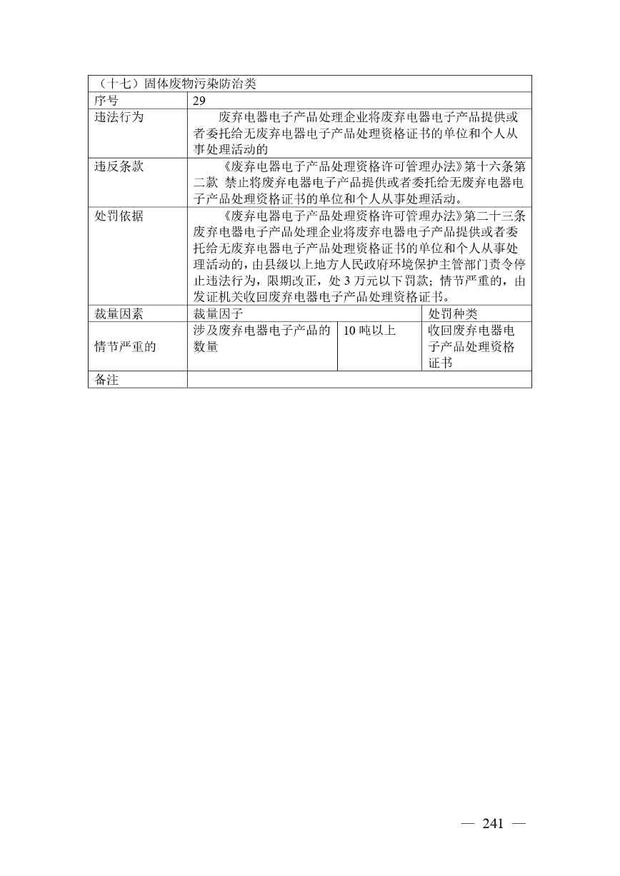 广西生态环境行政处罚裁量规则征求意见｜实用指南(图241)