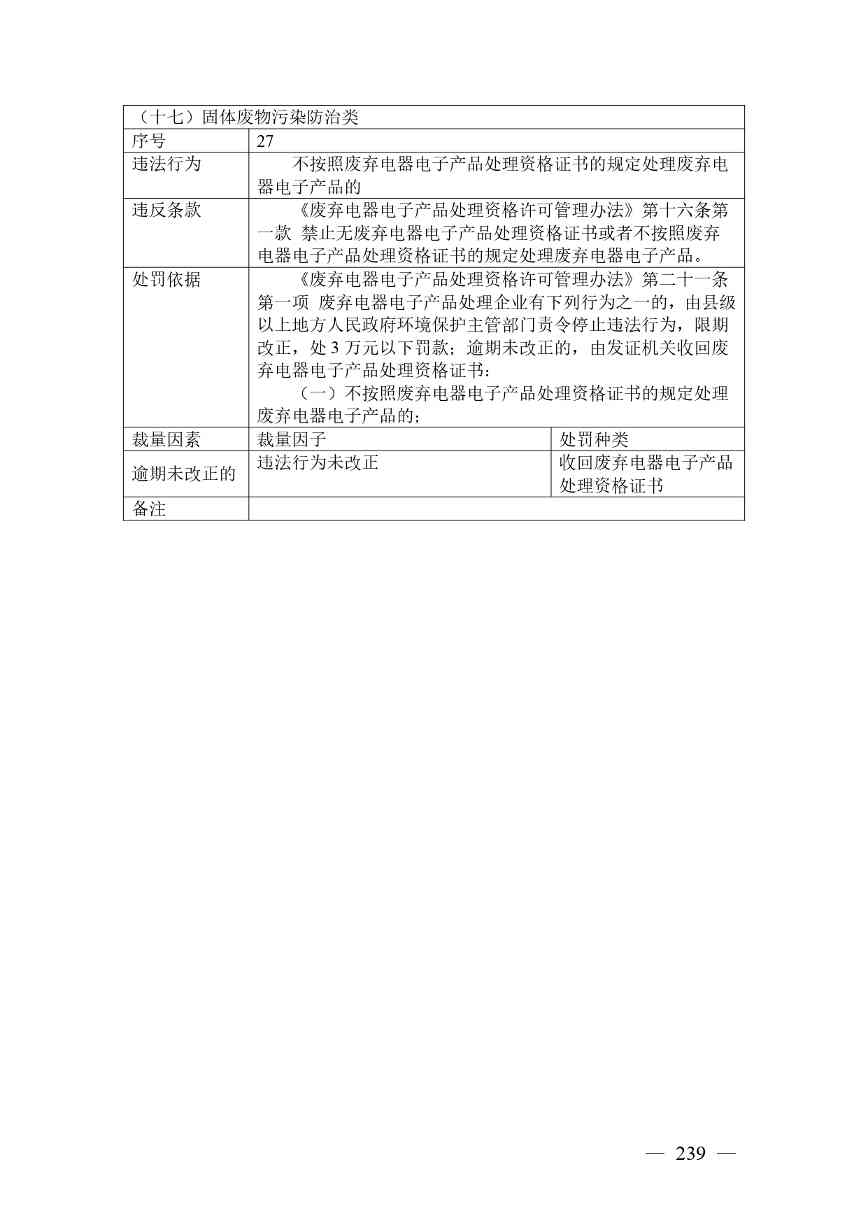 广西生态环境行政处罚裁量规则征求意见｜实用指南(图239)