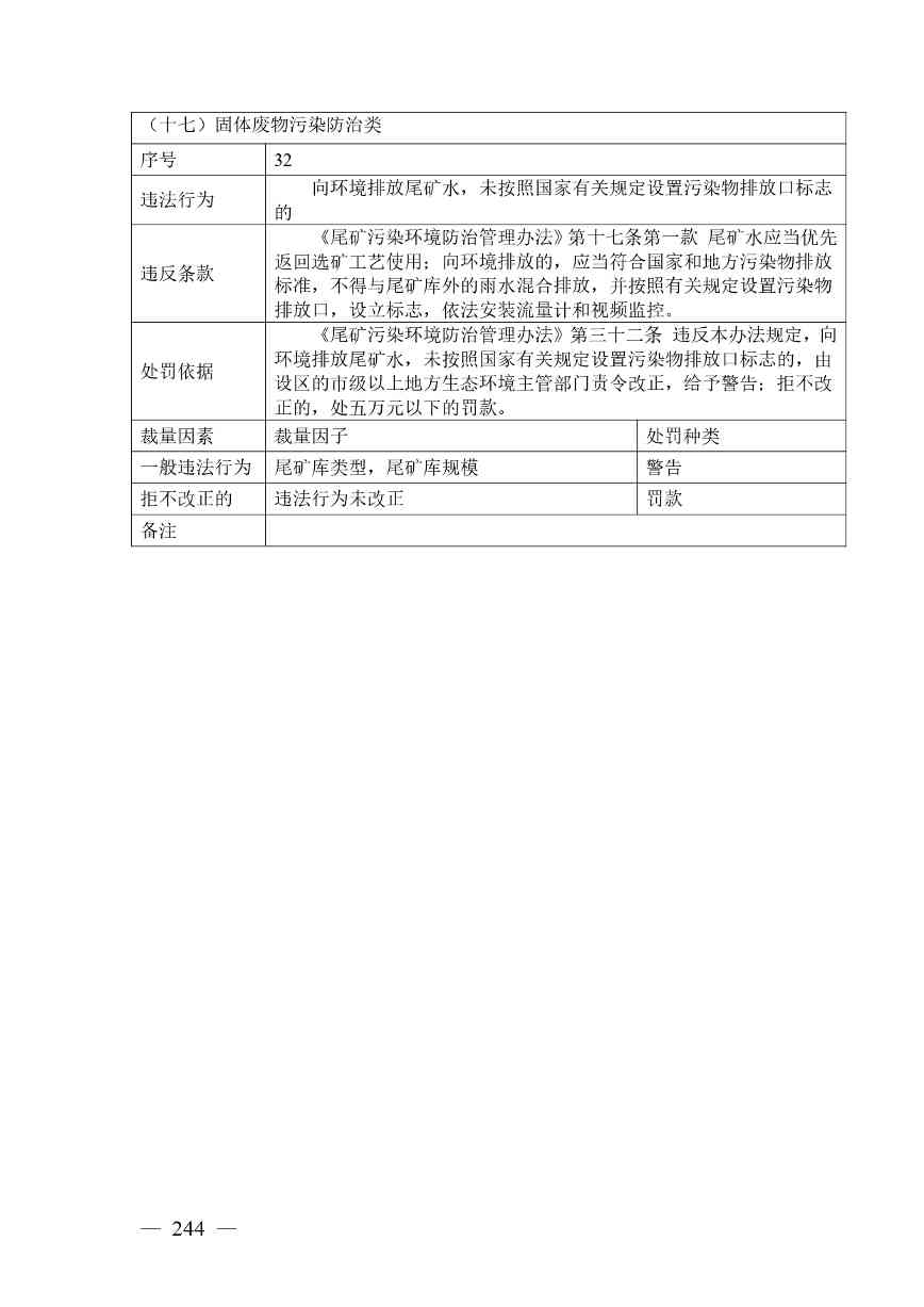 广西生态环境行政处罚裁量规则征求意见｜实用指南(图244)