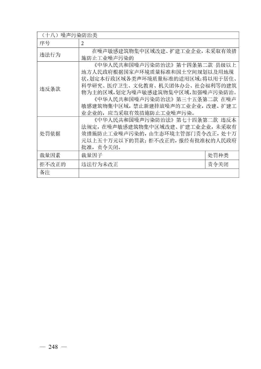 广西生态环境行政处罚裁量规则征求意见｜实用指南(图248)
