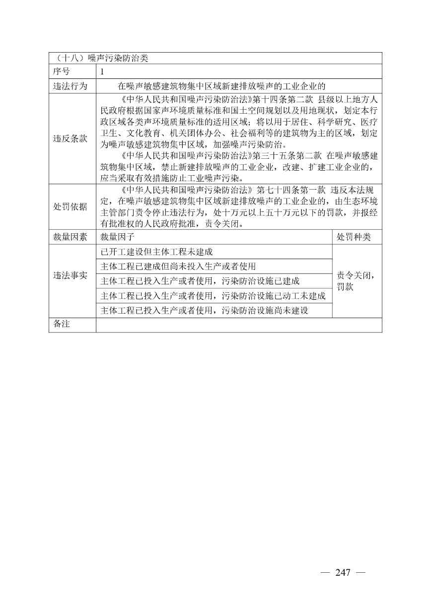 广西生态环境行政处罚裁量规则征求意见｜实用指南(图247)