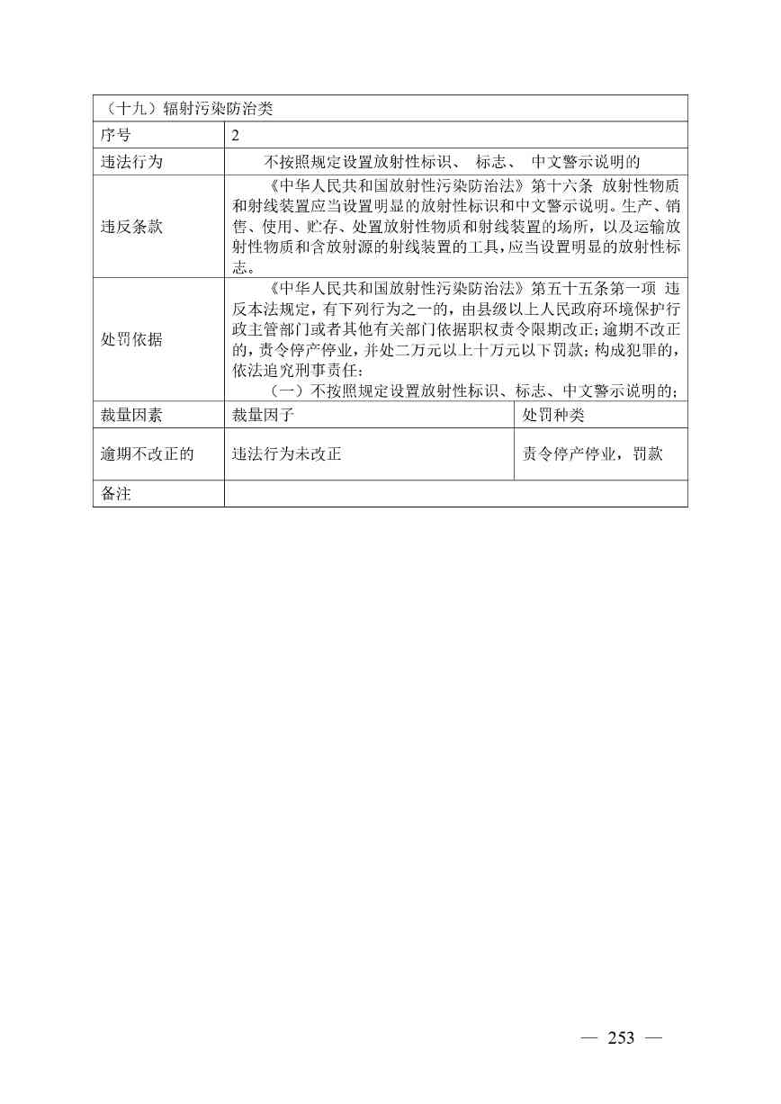 广西生态环境行政处罚裁量规则征求意见｜实用指南(图253)