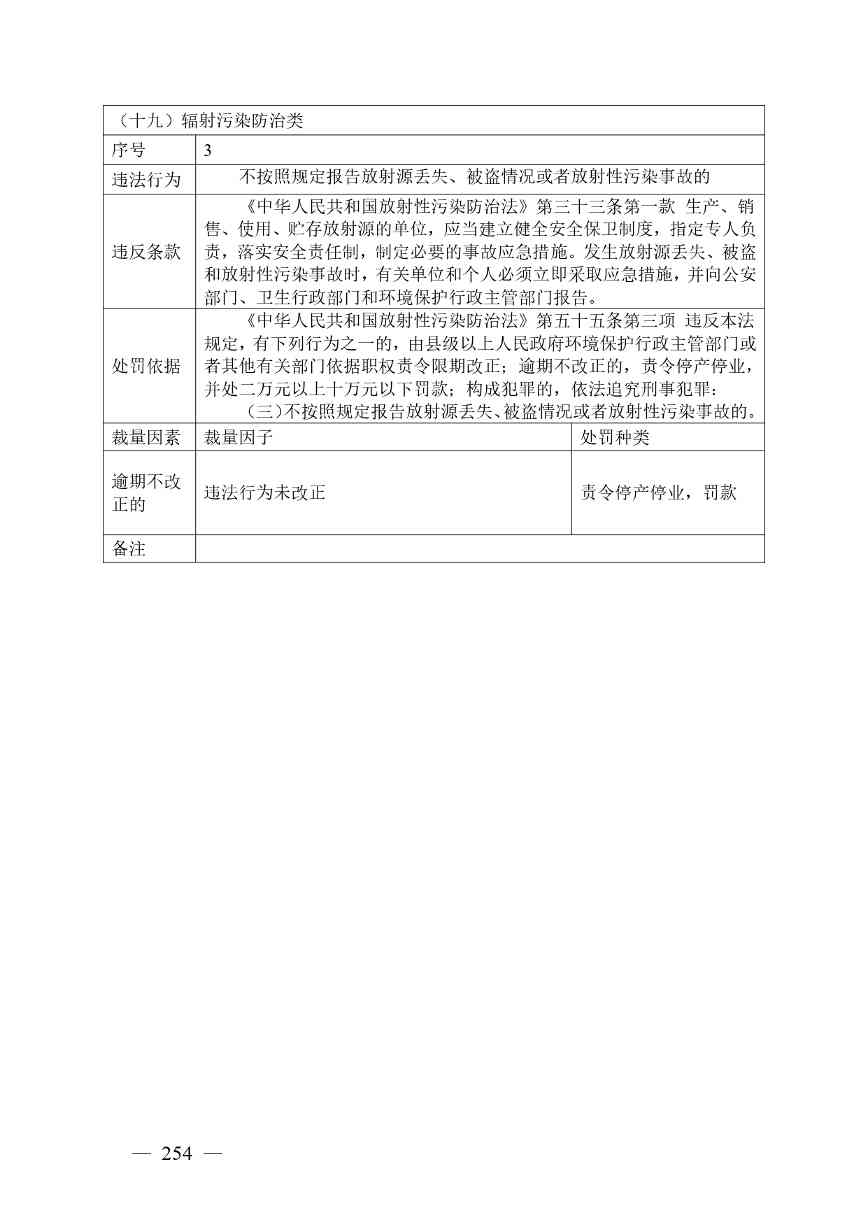 广西生态环境行政处罚裁量规则征求意见｜实用指南(图254)
