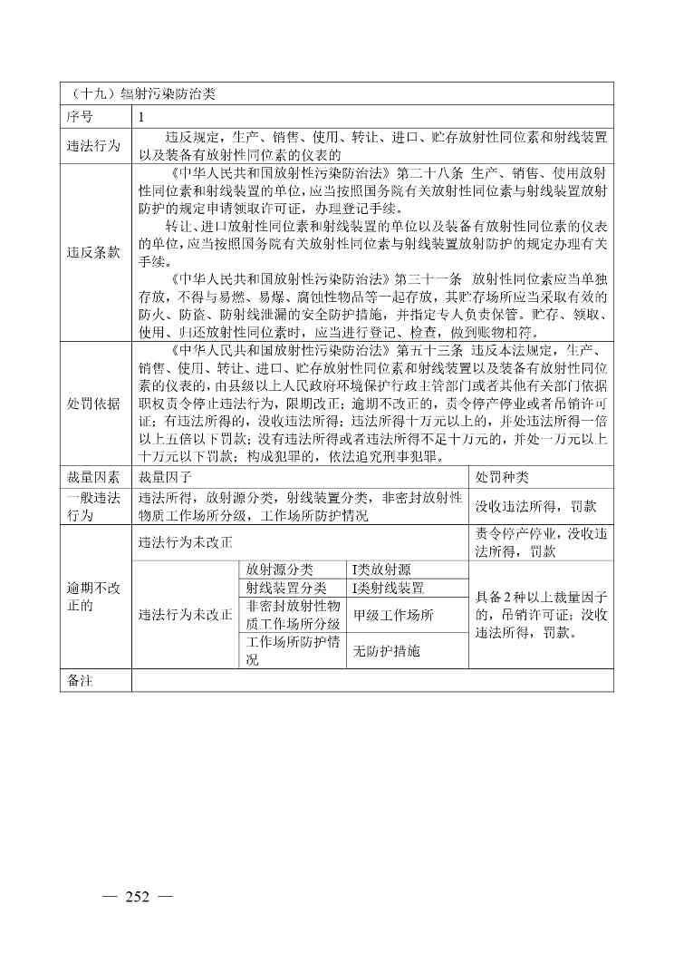 广西生态环境行政处罚裁量规则征求意见｜实用指南(图252)
