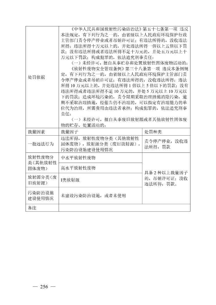 广西生态环境行政处罚裁量规则征求意见｜实用指南(图256)