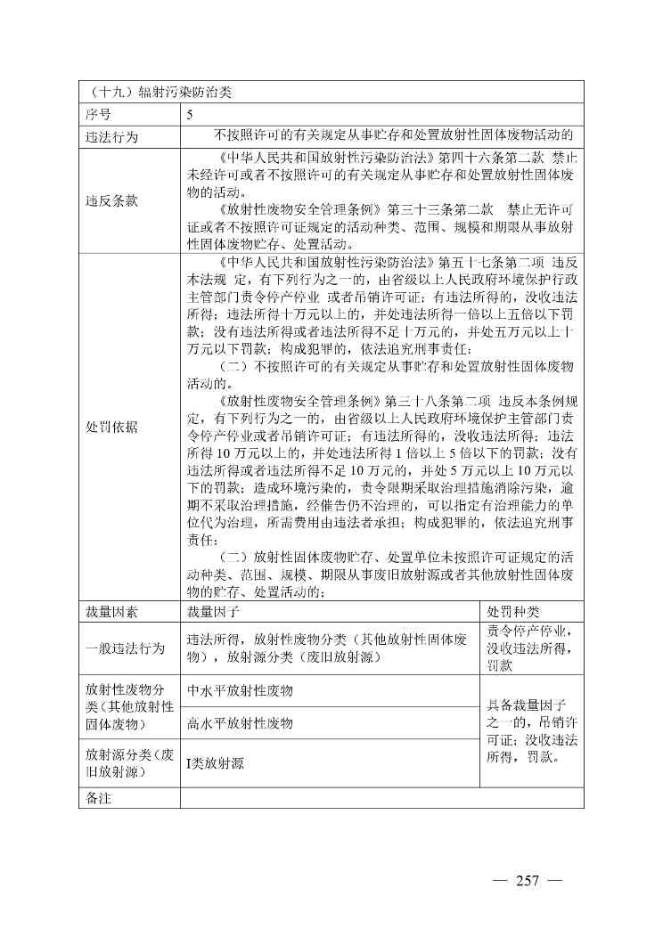 广西生态环境行政处罚裁量规则征求意见｜实用指南(图257)