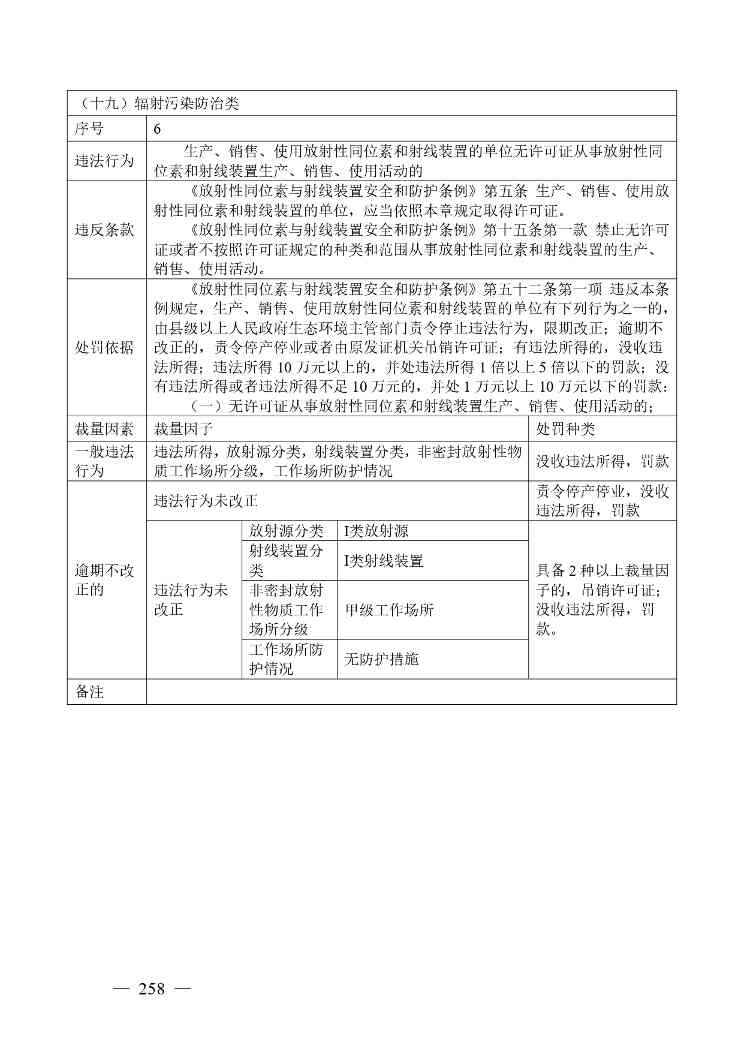 广西生态环境行政处罚裁量规则征求意见｜实用指南(图258)