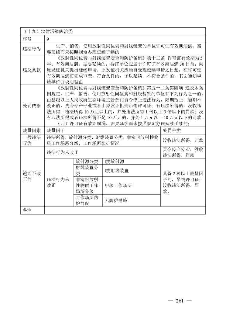 广西生态环境行政处罚裁量规则征求意见｜实用指南(图261)