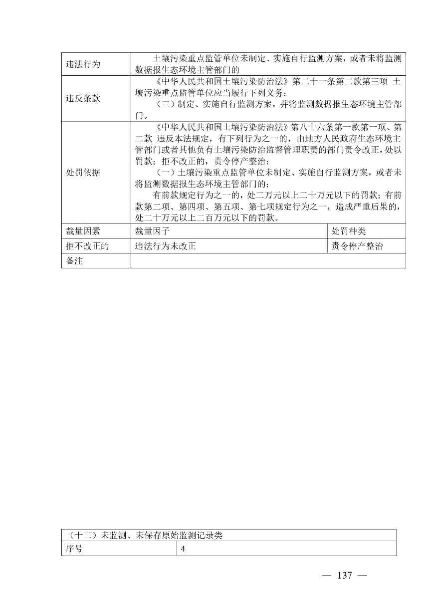 广西生态环境行政处罚裁量规则征求意见｜实用指南(图137)