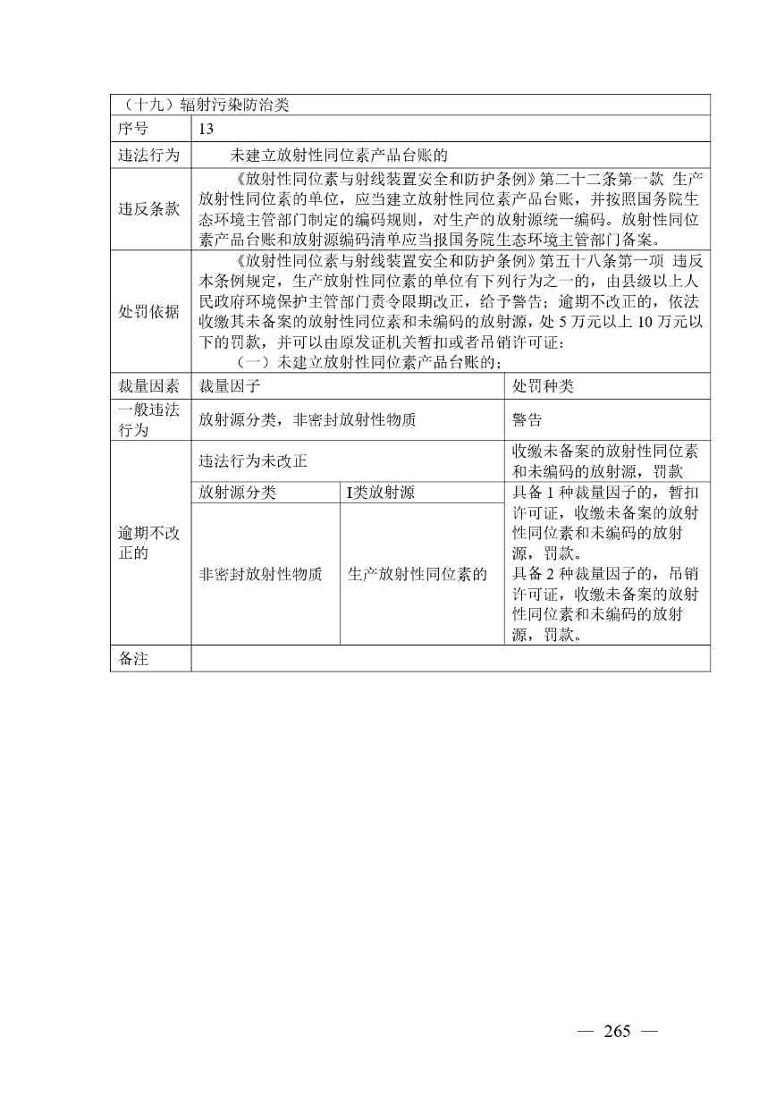 广西生态环境行政处罚裁量规则征求意见｜实用指南(图265)