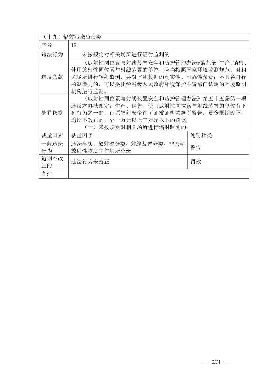 广西生态环境行政处罚裁量规则征求意见｜实用指南(图271)