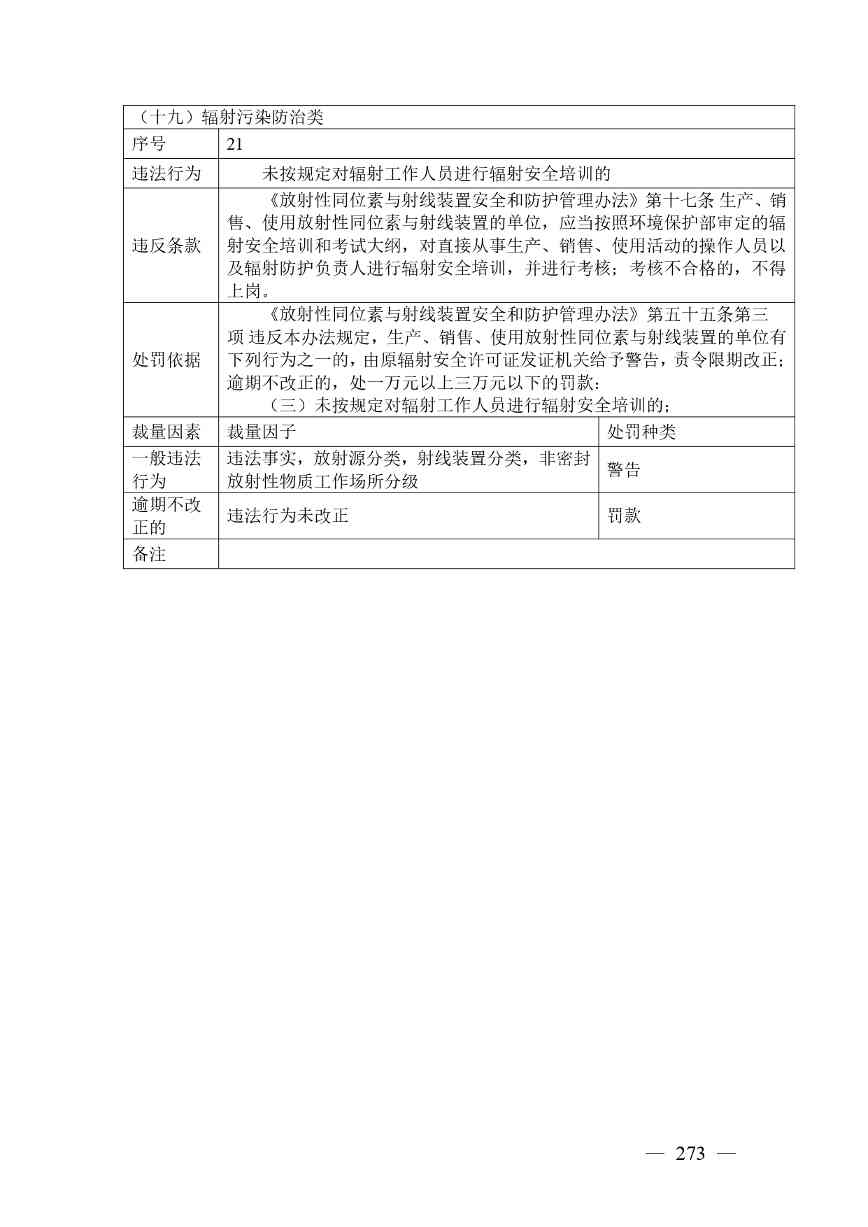 广西生态环境行政处罚裁量规则征求意见｜实用指南(图273)