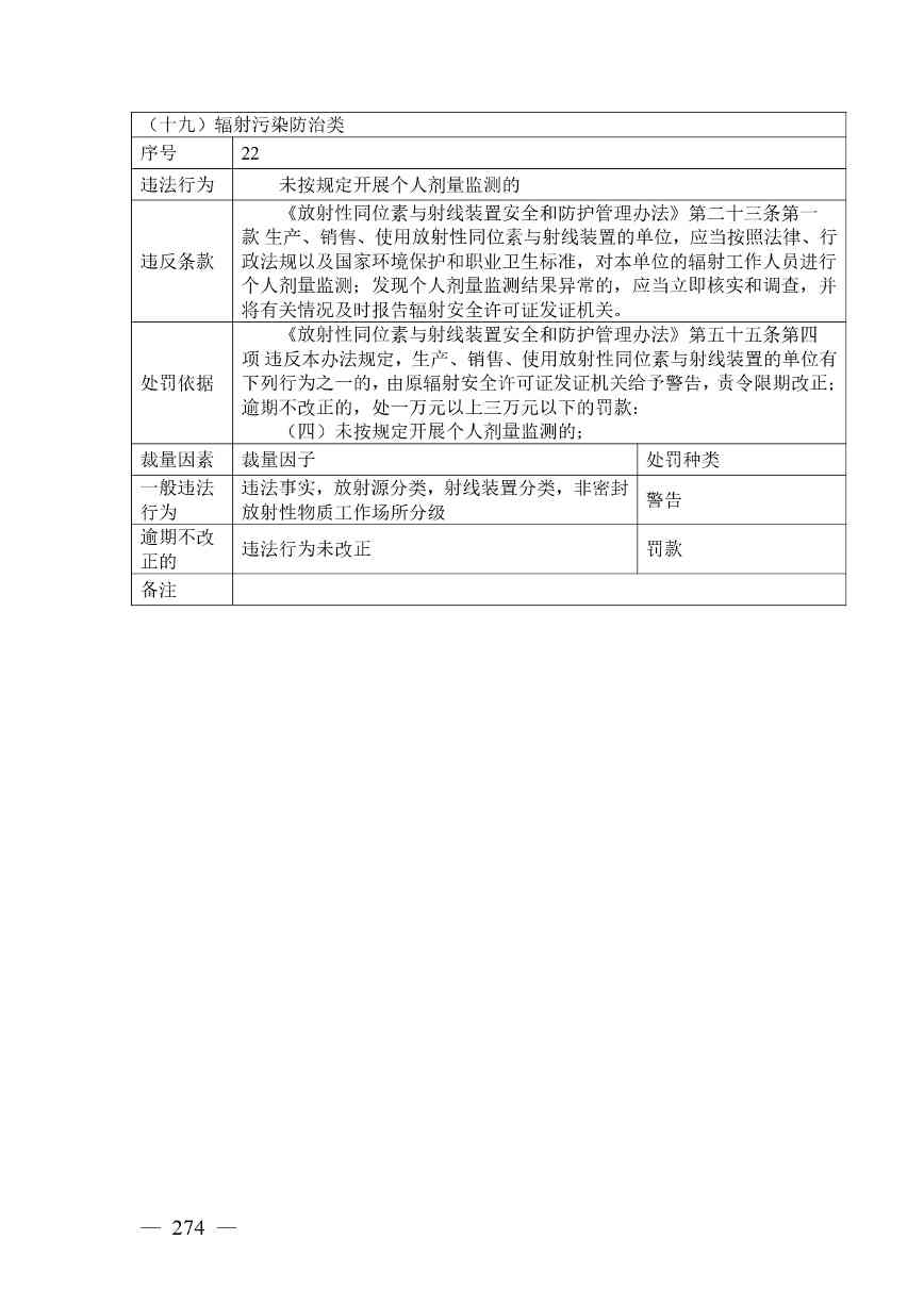 广西生态环境行政处罚裁量规则征求意见｜实用指南(图274)