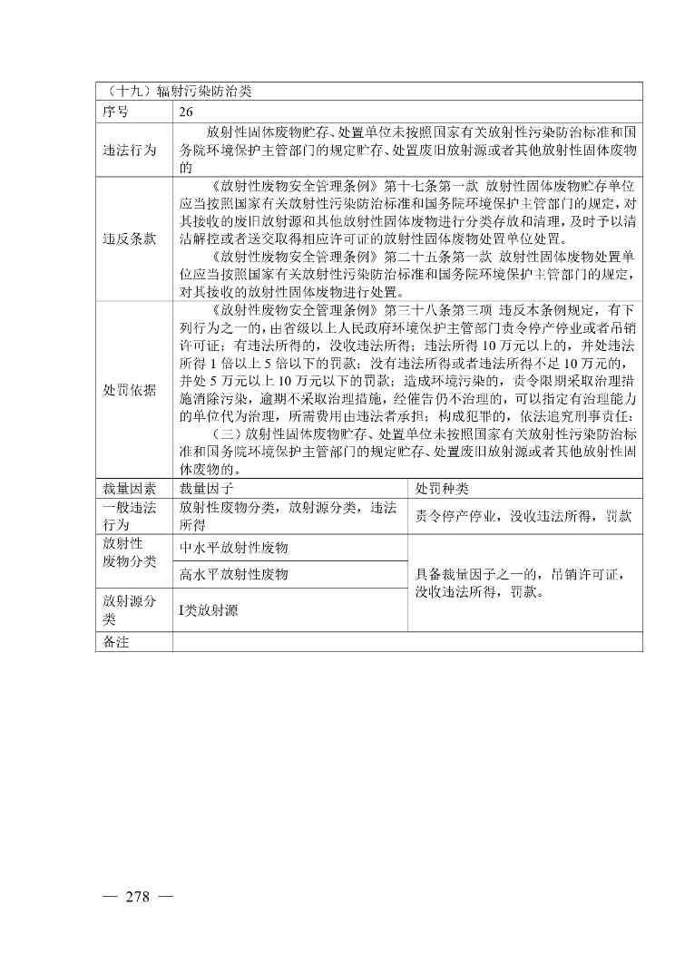 广西生态环境行政处罚裁量规则征求意见｜实用指南(图278)
