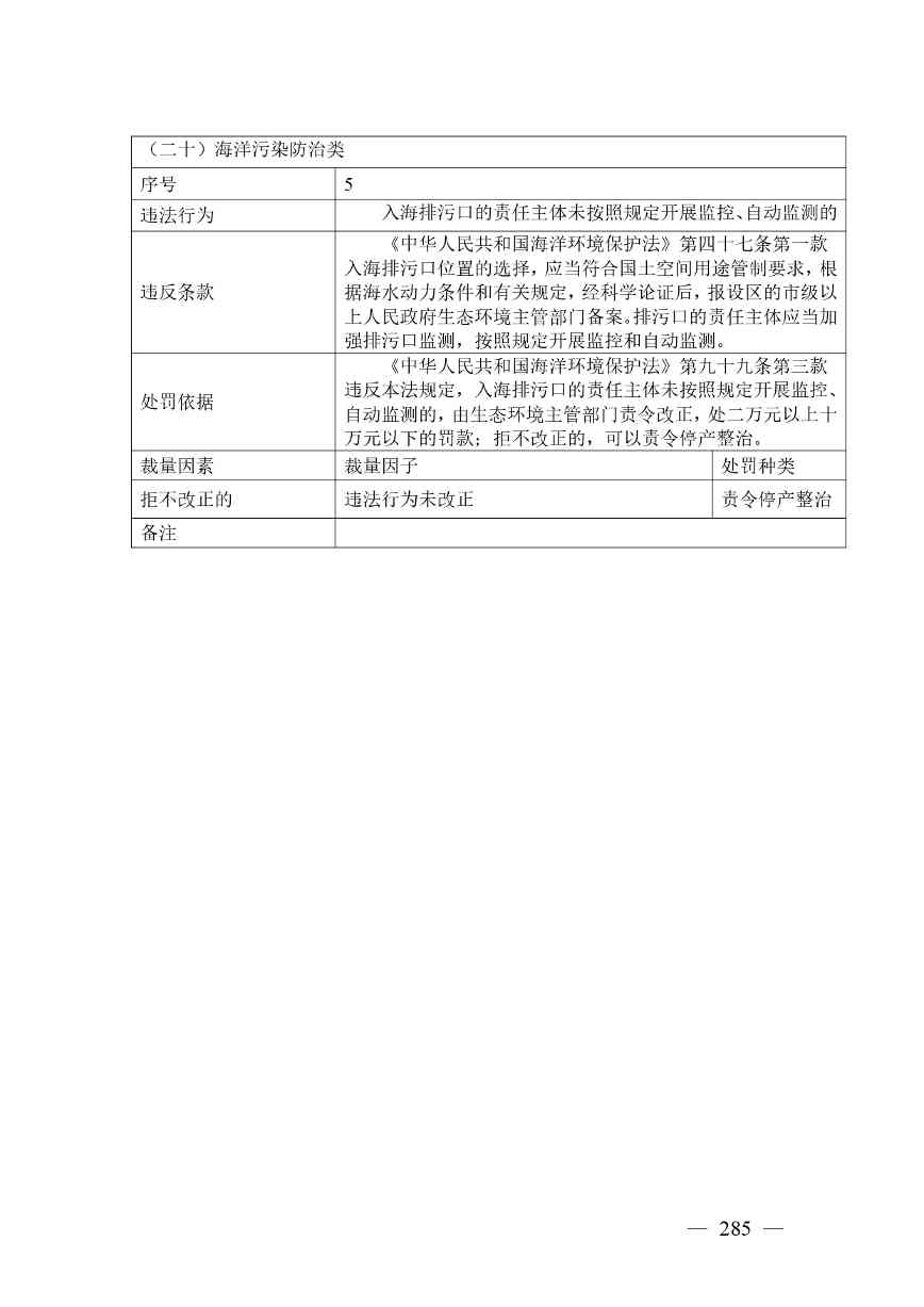 广西生态环境行政处罚裁量规则征求意见｜实用指南(图285)
