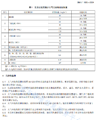 关中地区垃圾焚烧排放标准发布｜大气污染物控制新指南(图7)