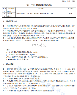 关中地区垃圾焚烧排放标准发布｜大气污染物控制新指南(图9)
