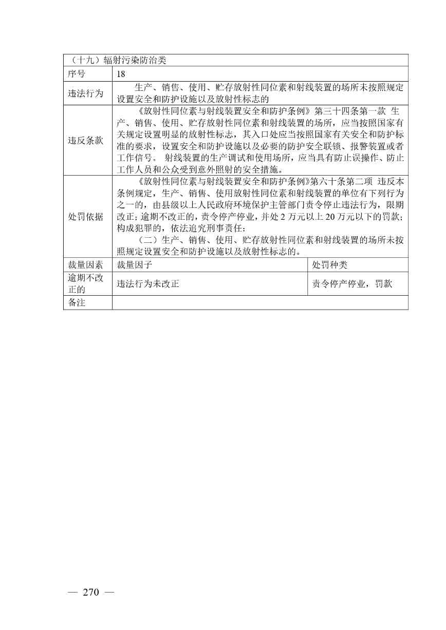 广西生态环境行政处罚裁量规则征求意见｜实用指南(图270)