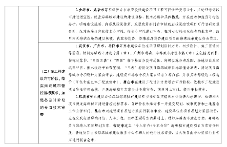 海绵城市建设政策机制清单发布｜实用指南(图4)