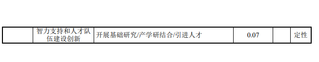 气候投融资试点评估方案出炉｜实用指南全解读(图6)