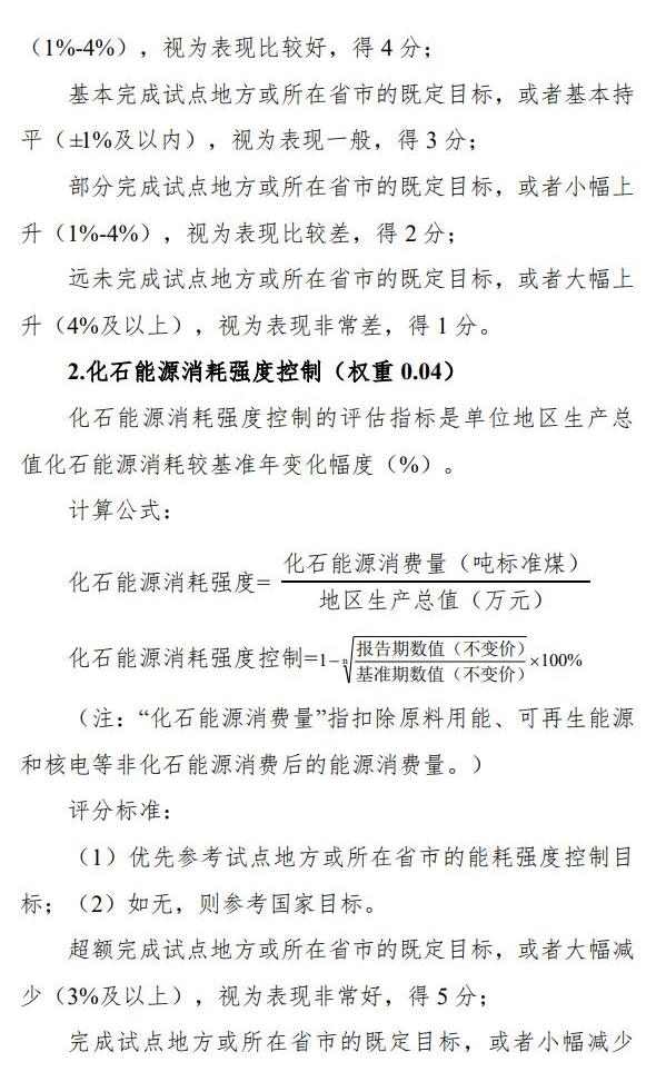 气候投融资试点评估方案出炉｜实用指南全解读(图10)