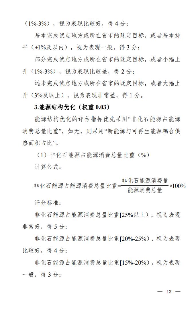 气候投融资试点评估方案出炉｜实用指南全解读(图11)