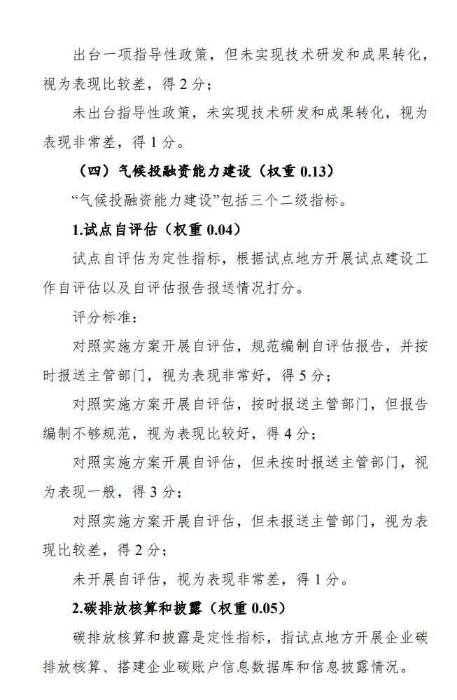 气候投融资试点评估方案出炉｜实用指南全解读(图20)