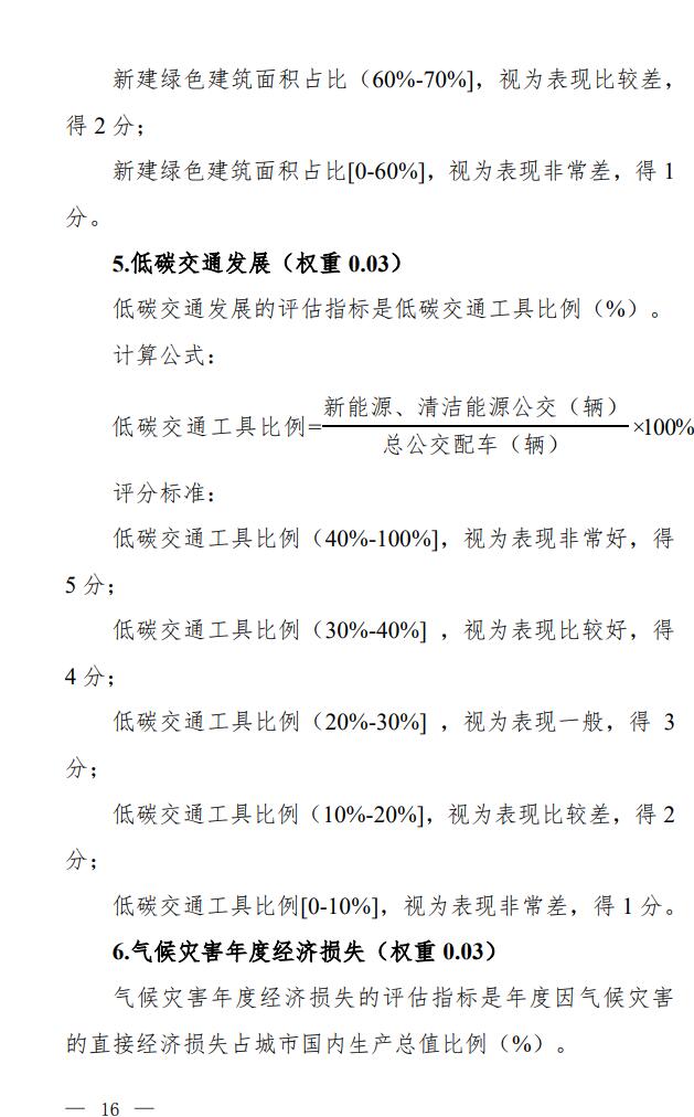 气候投融资试点评估方案出炉｜实用指南全解读(图14)