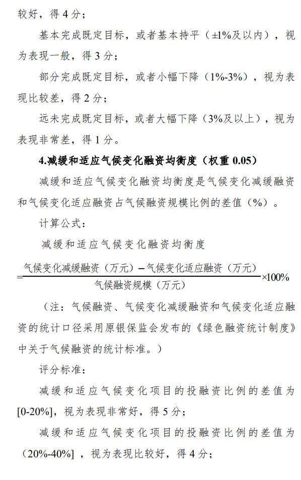 气候投融资试点评估方案出炉｜实用指南全解读(图17)