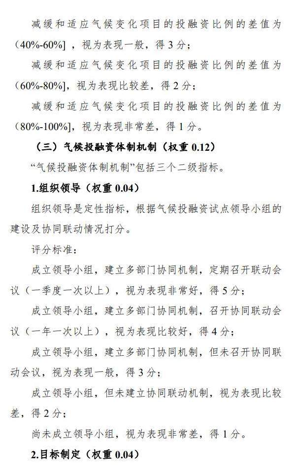 气候投融资试点评估方案出炉｜实用指南全解读(图18)