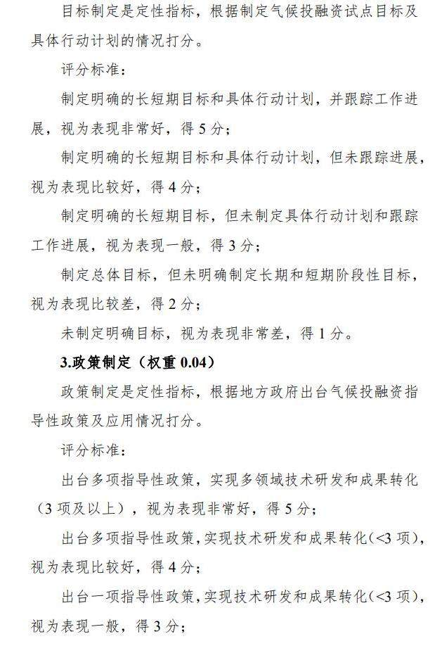 气候投融资试点评估方案出炉｜实用指南全解读(图19)