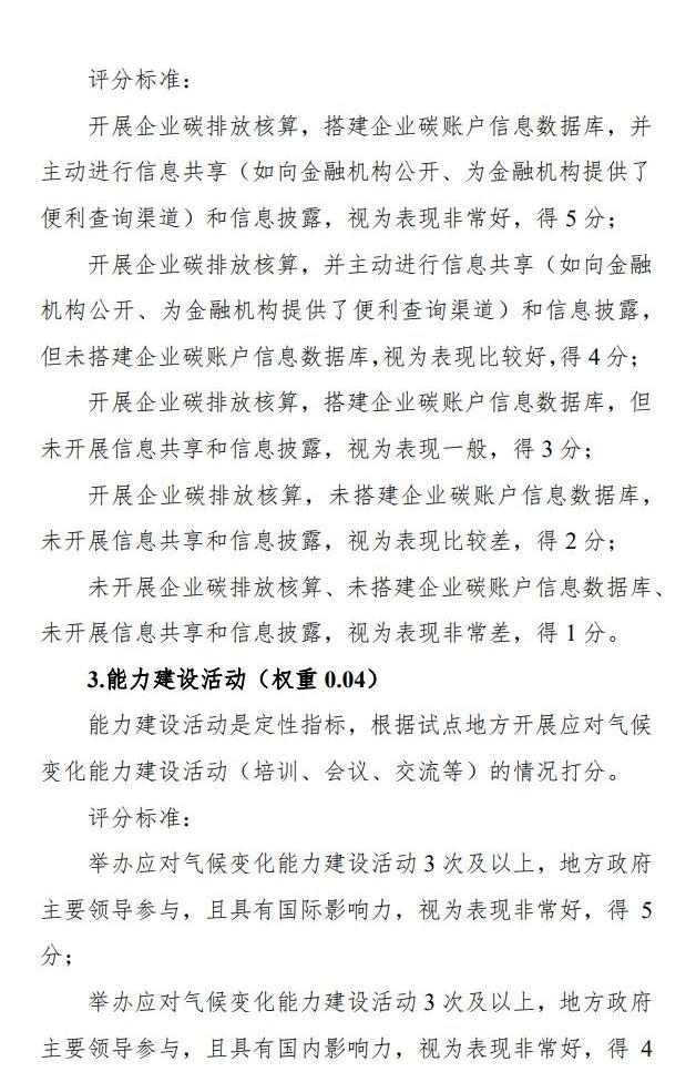 气候投融资试点评估方案出炉｜实用指南全解读(图21)
