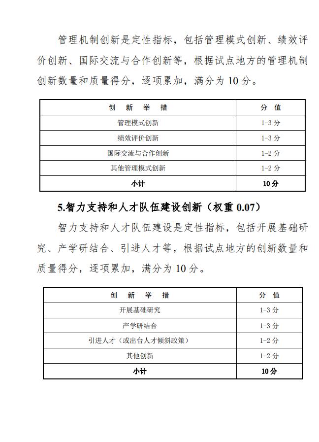 气候投融资试点评估方案出炉｜实用指南全解读(图24)